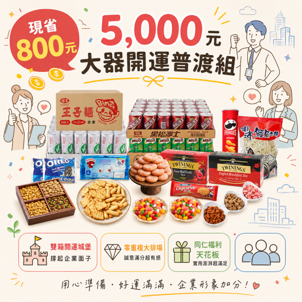 5000元-公司方案