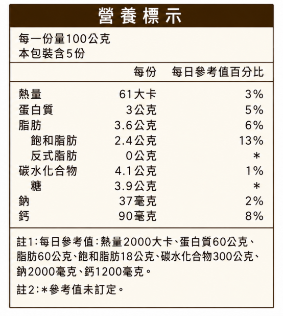 福樂頂級鮮奶優格（500g／罐）